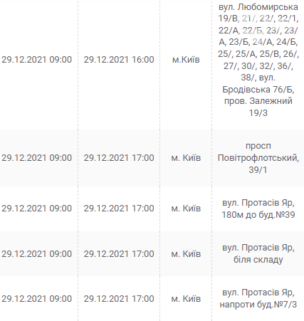 У Києві та області очікуються відключення електрики: графік та адреси