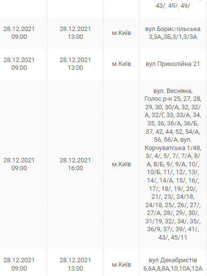 В Киеве и области ожидаются отключения электричества: график и адреса