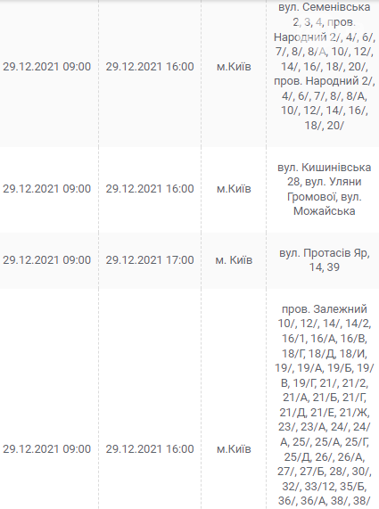 В Киеве и области ожидаются отключения электричества: график и адреса