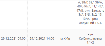В Киеве и области ожидаются отключения электричества: график и адреса