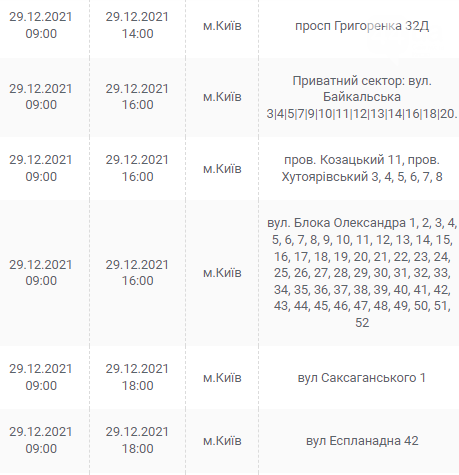 В Киеве и области ожидаются отключения электричества: график и адреса