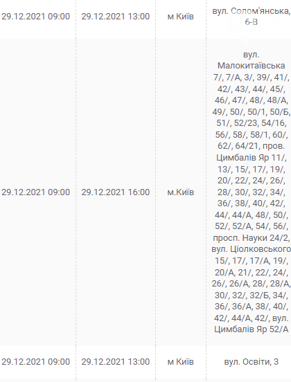 В Киеве и области ожидаются отключения электричества: график и адреса