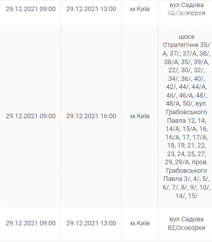В Киеве и области ожидаются отключения электричества: график и адреса