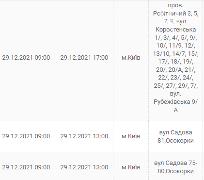 В Киеве и области ожидаются отключения электричества: график и адреса