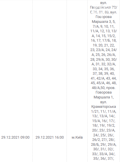 В Киеве и области ожидаются отключения электричества: график и адреса