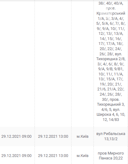 У Києві та області очікуються відключення електрики: графік та адреси