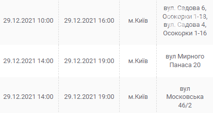 В Киеве и области ожидаются отключения электричества: график и адреса