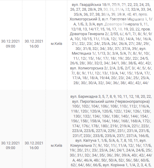 В Киеве и области ожидаются отключения электричества: график и адреса