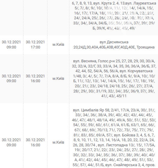 У Києві та області очікуються відключення електрики: графік та адреси
