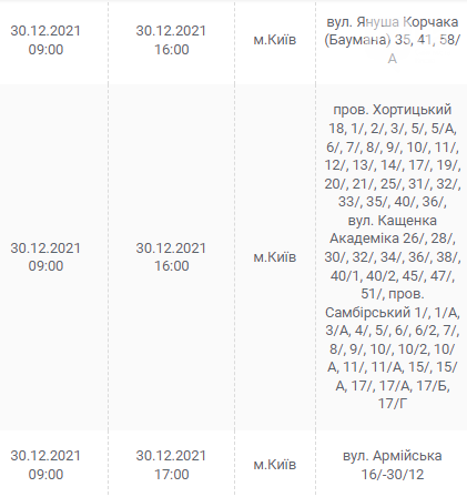 В Киеве и области ожидаются отключения электричества: график и адреса