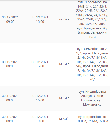 У Києві та області очікуються відключення електрики: графік та адреси