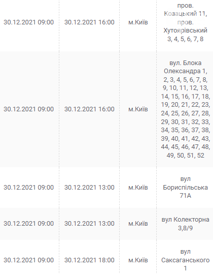 У Києві та області очікуються відключення електрики: графік та адреси