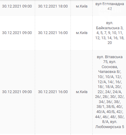 У Києві та області очікуються відключення електрики: графік та адреси
