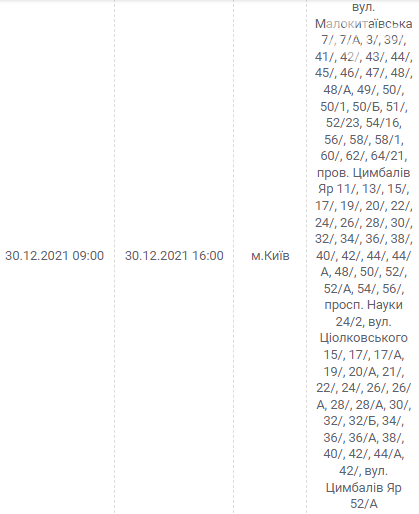 У Києві та області очікуються відключення електрики: графік та адреси