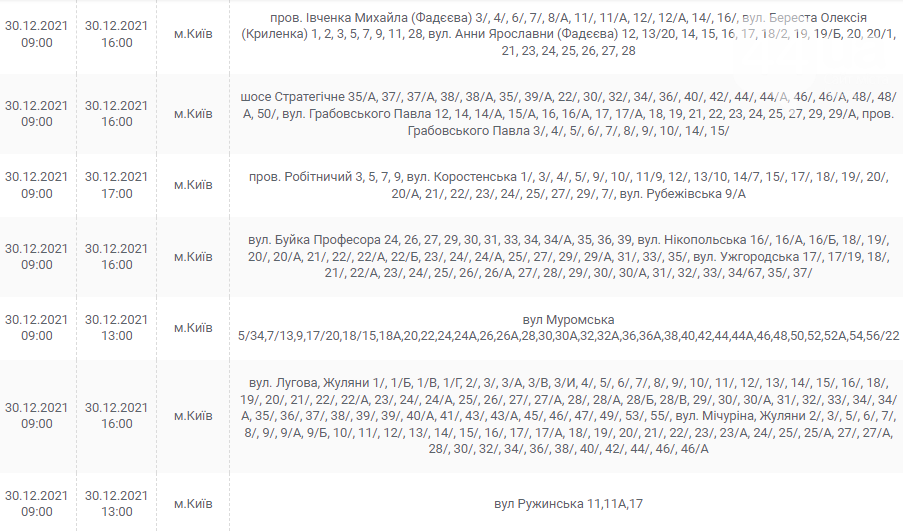В Киеве и области ожидаются отключения электричества: график и адреса