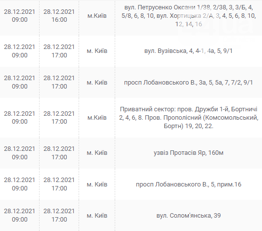 У Києві та області очікуються відключення електрики: графік та адреси