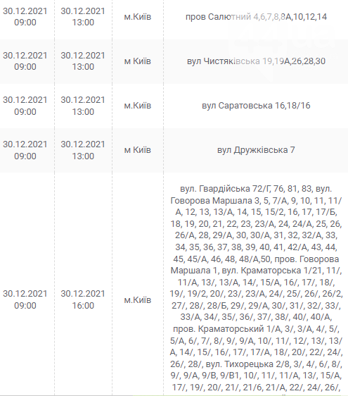 В Киеве и области ожидаются отключения электричества: график и адреса