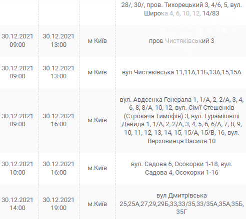В Киеве и области ожидаются отключения электричества: график и адреса