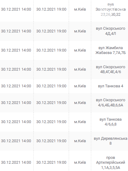 В Киеве и области ожидаются отключения электричества: график и адреса