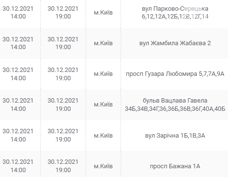 У Києві та області очікуються відключення електрики: графік та адреси