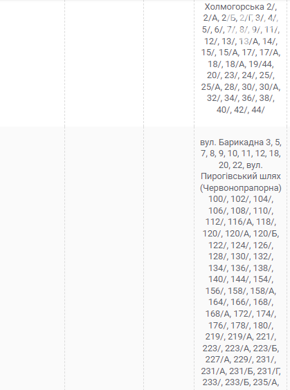 У Києві та області очікуються відключення електрики: графік та адреси