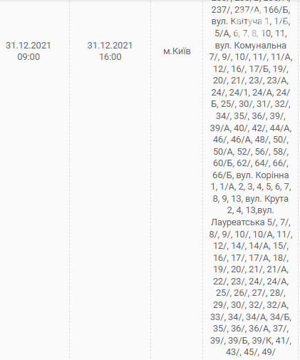 У Києві та області очікуються відключення електрики: графік та адреси