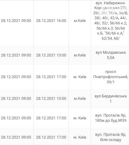 У Києві та області очікуються відключення електрики: графік та адреси