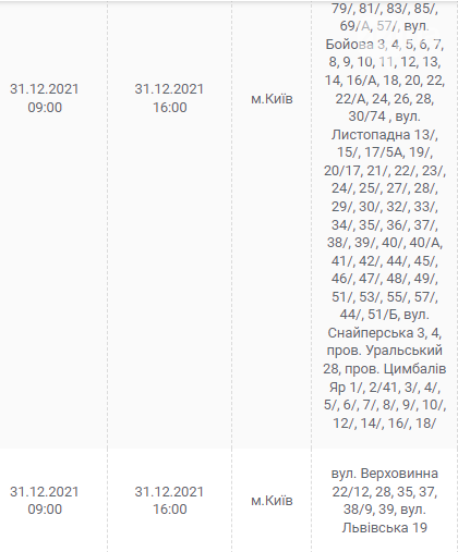 В Киеве и области ожидаются отключения электричества: график и адреса