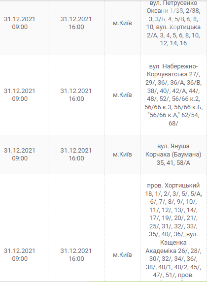 В Киеве и области ожидаются отключения электричества: график и адреса