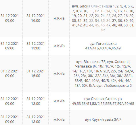 У Києві та області очікуються відключення електрики: графік та адреси
