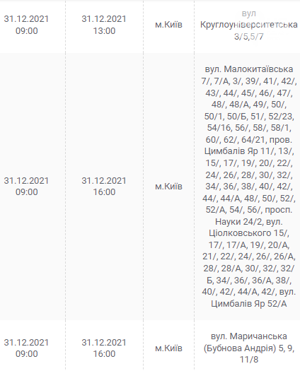 В Киеве и области ожидаются отключения электричества: график и адреса
