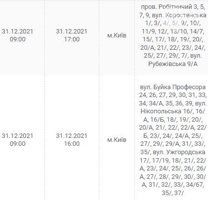 В Киеве и области ожидаются отключения электричества: график и адреса
