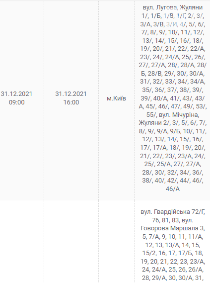 В Киеве и области ожидаются отключения электричества: график и адреса
