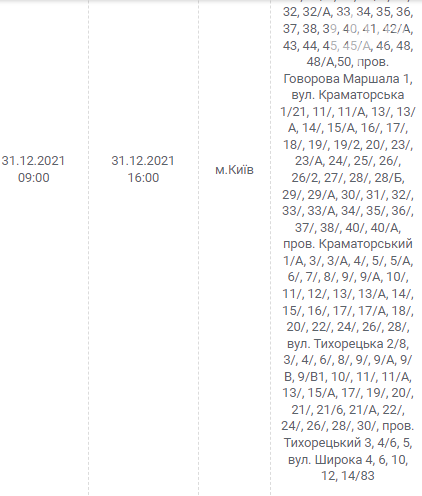 В Киеве и области ожидаются отключения электричества: график и адреса