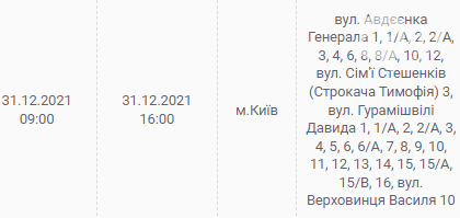 В Киеве и области ожидаются отключения электричества: график и адреса