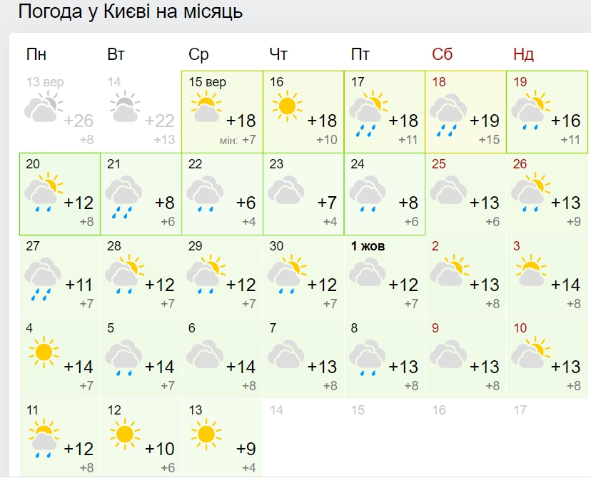 Холодные дожди, морозы и резкие перепады: появился детальный прогноз на октябрь 2021