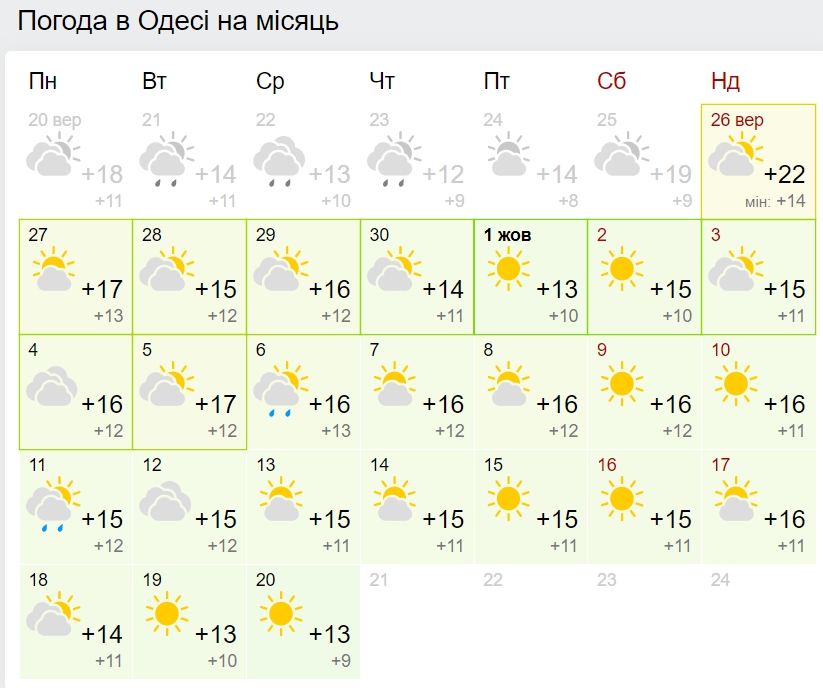 Синоптики обновили прогноз на октябрь и рассказали, ждать ли первого снега и морозов