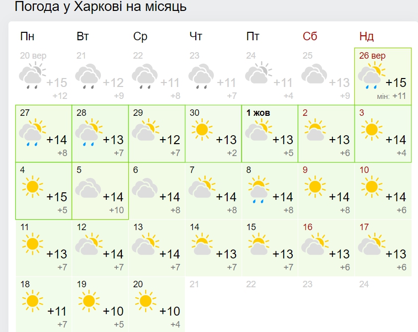 Синоптики обновили прогноз на октябрь и рассказали, ждать ли первого снега и морозов