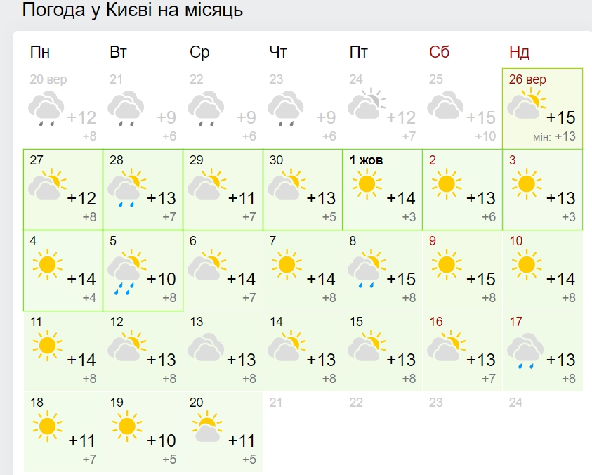 Синоптики обновили прогноз на октябрь и рассказали, ждать ли первого снега и морозов