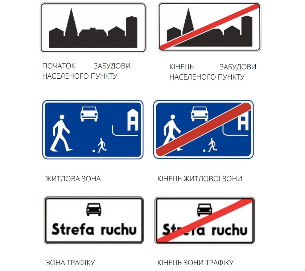 ПДД и штрафы в Польше: что нужно знать беженцам из Украины, которые едут на собственном авто