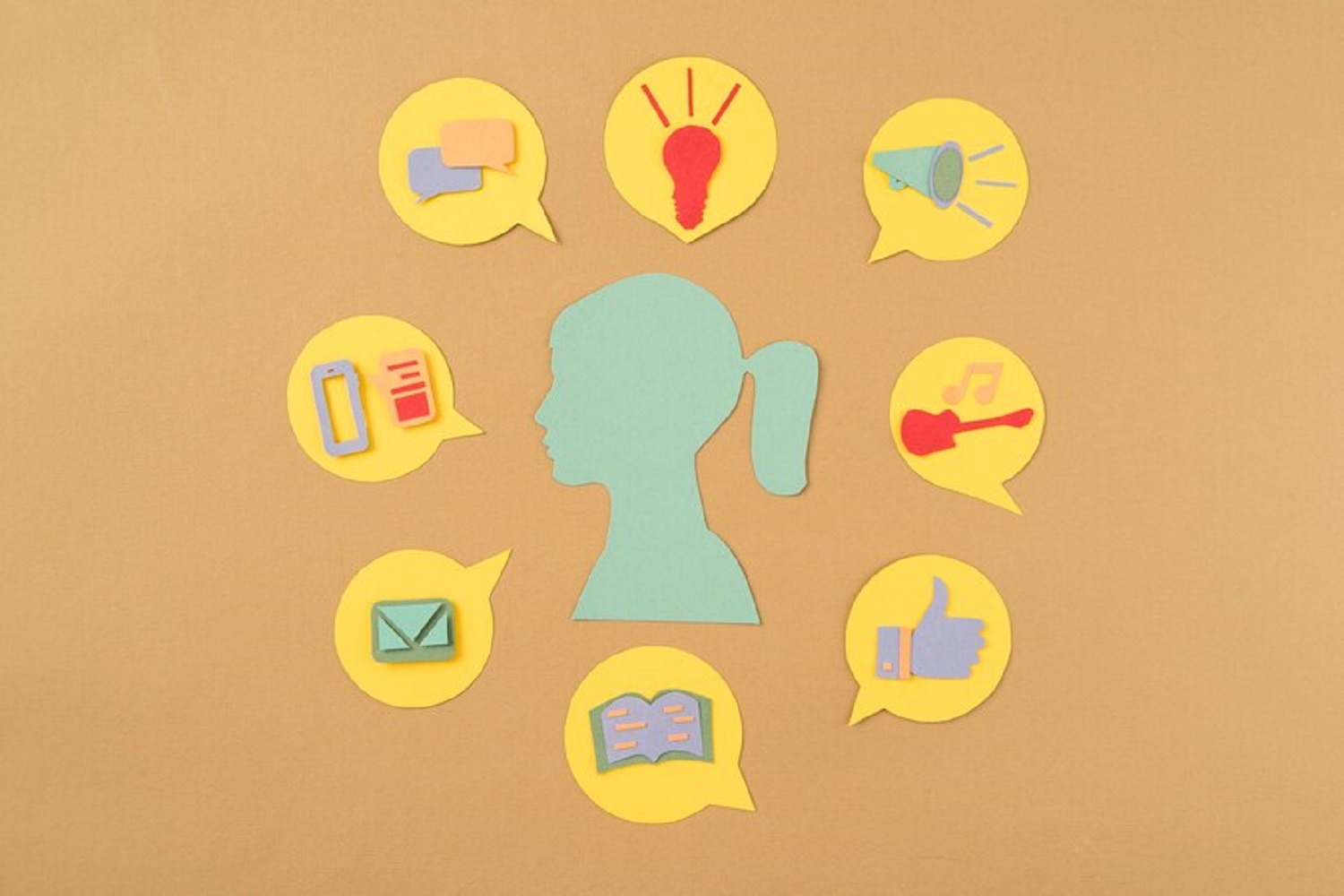 Хто ти за темпераментом: як вибрати найкраще хобі для себе