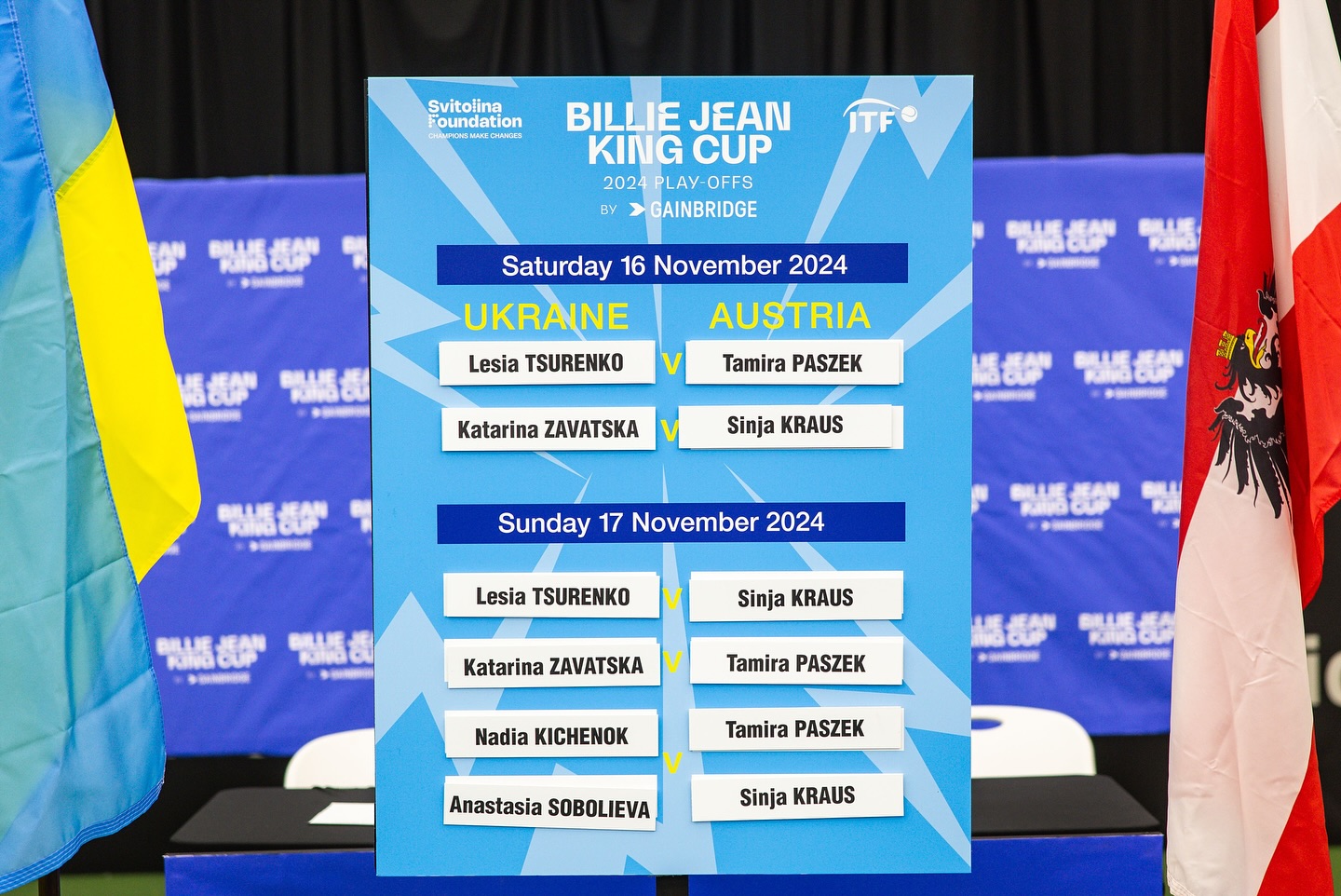 Цуренко розпочне битву з Австрією в Кубку Біллі Джин Кінг