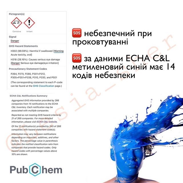 Цей метод лікування стоматиту небезпечний: лікар пояснила, чому не можна використовувати старий радянський спосіб