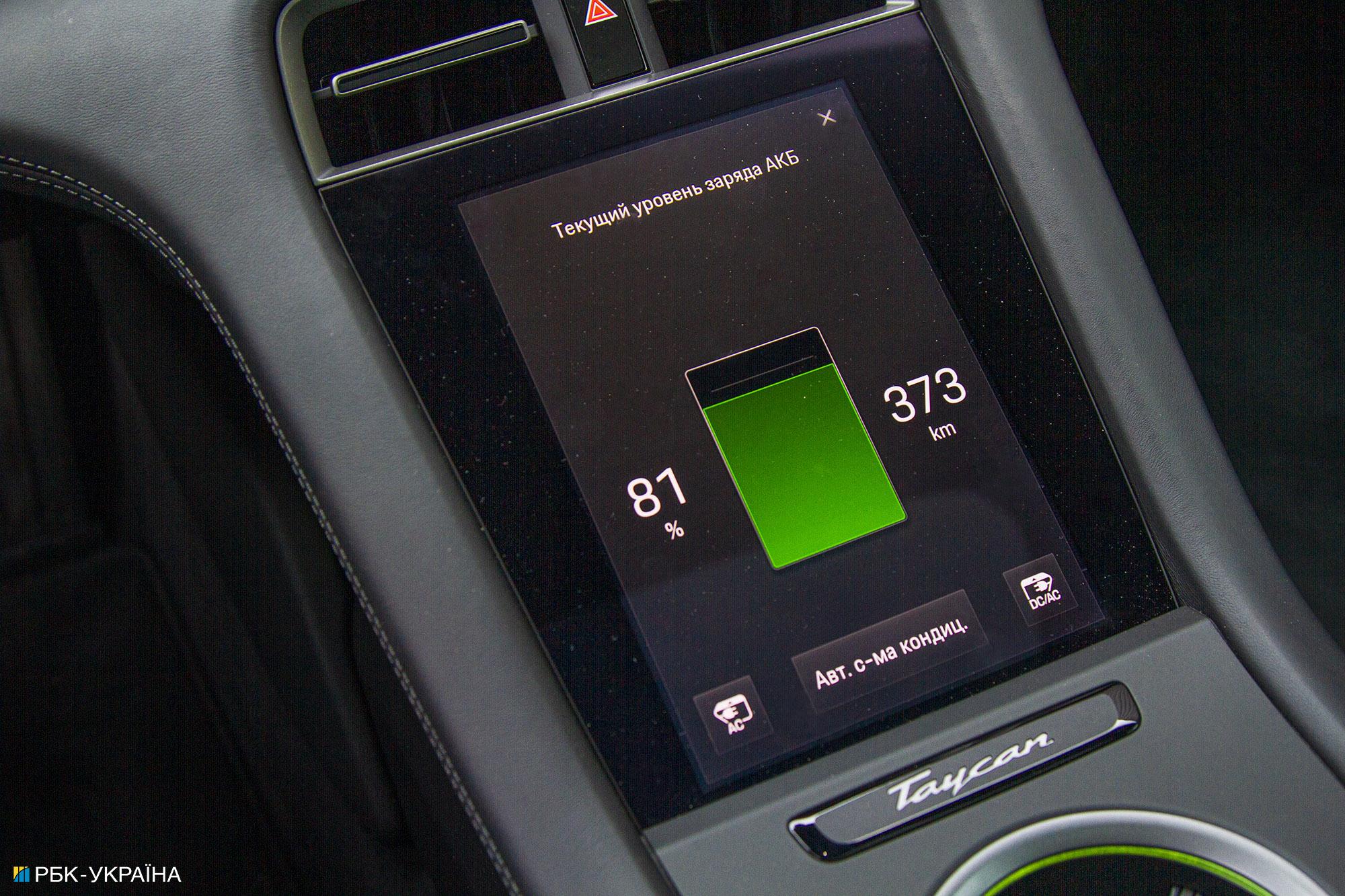 Вагон эмоций: тест-драйв электрического кросс-универсала Porsche Taycan Cross Turismo