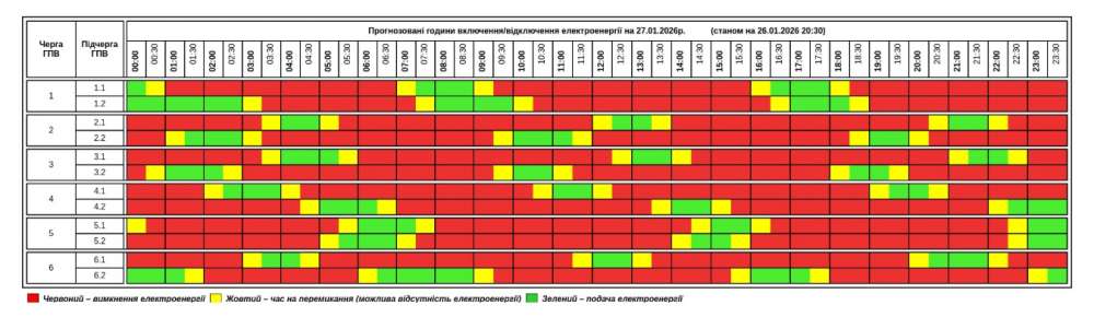Графіки знову діють не всюди: як сьогодні вимикають світло в Україні