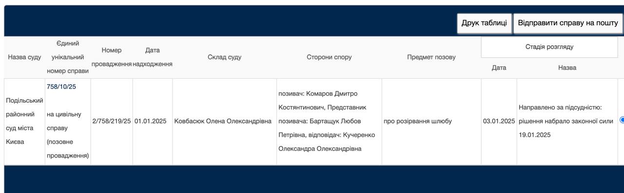 Дмитро Комаров розлучається з красунею-дружиною після 5 років шлюбу: справа вже у суді