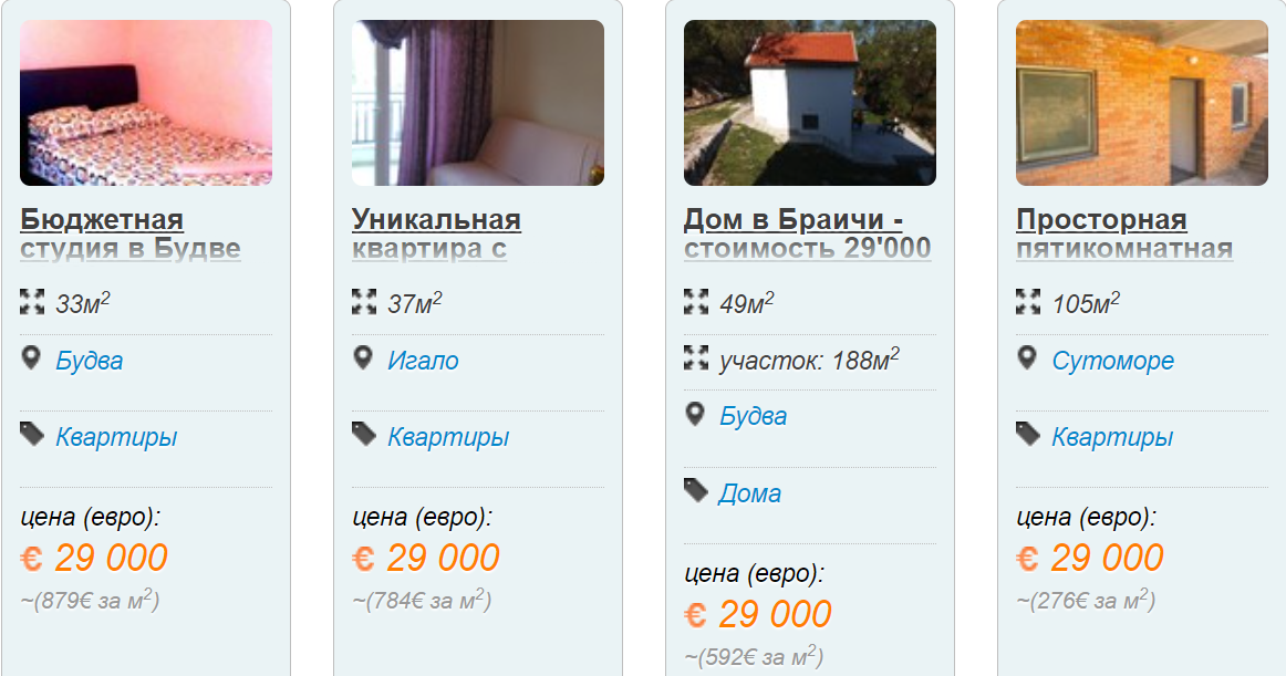 От 30 тысяч евро. Сколько стоит купить квартиру или дом у моря в Черногории