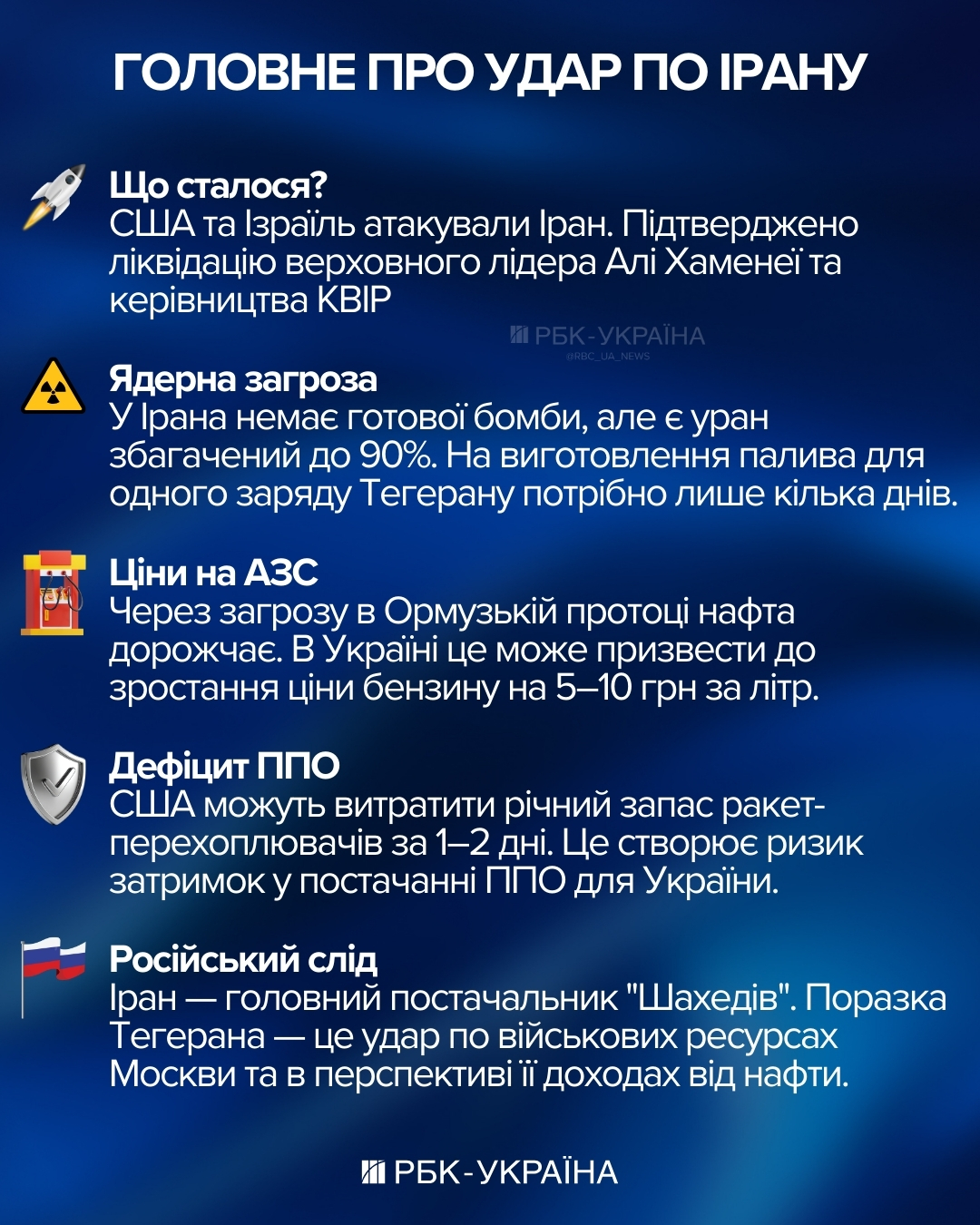 Іран проти Ізраїлю та США: відповіді на головні запитання, які стосуються кожного українця