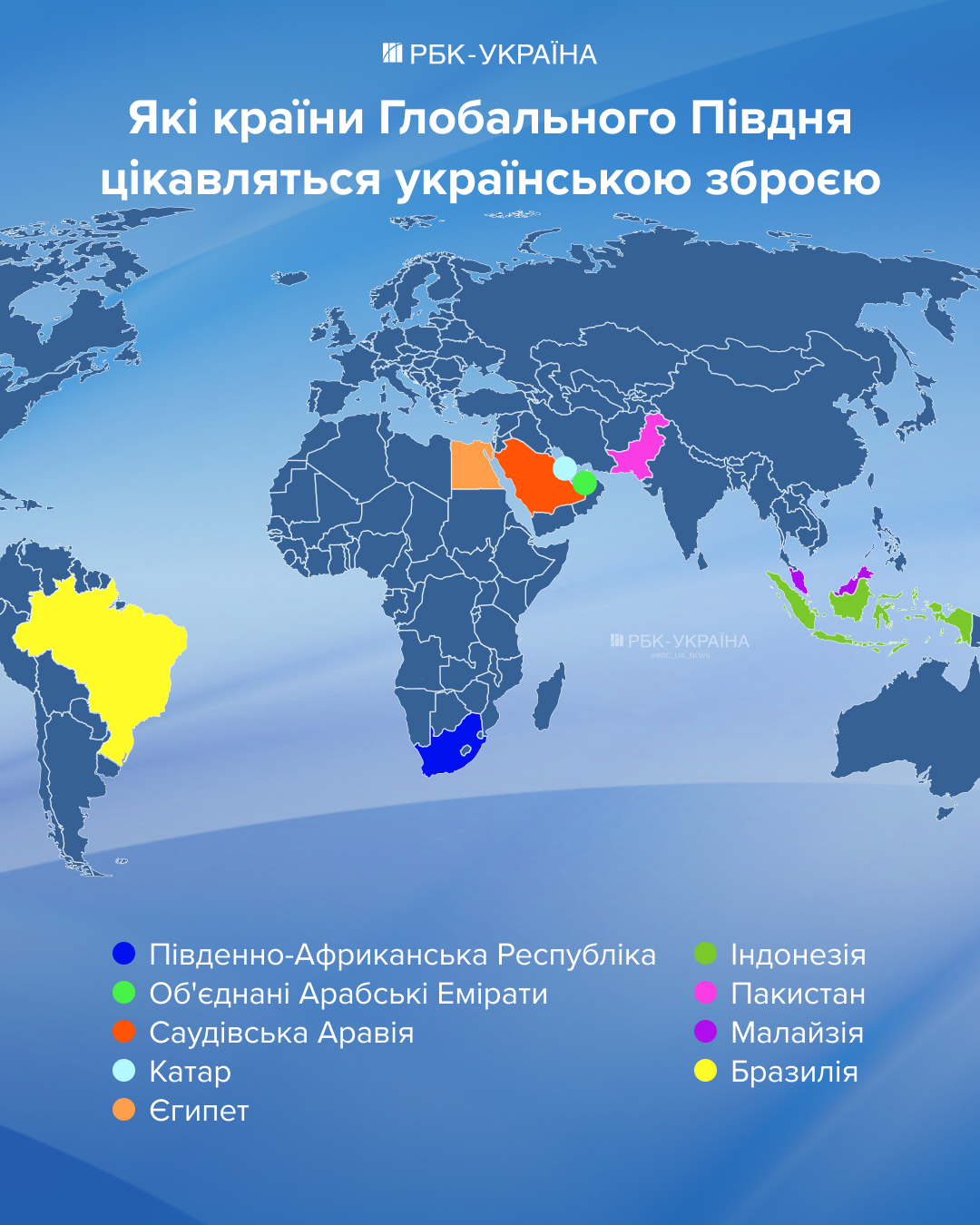 Від дронів до танків. Хто в світі хоче купувати українську зброю та що заважає експорту