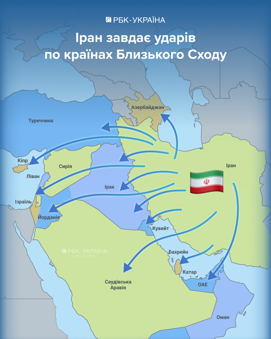 Стратегія хаосу. Навіщо Іран атакує своїх сусідів і чи приєднаються вони до операції США й Ізраїлю